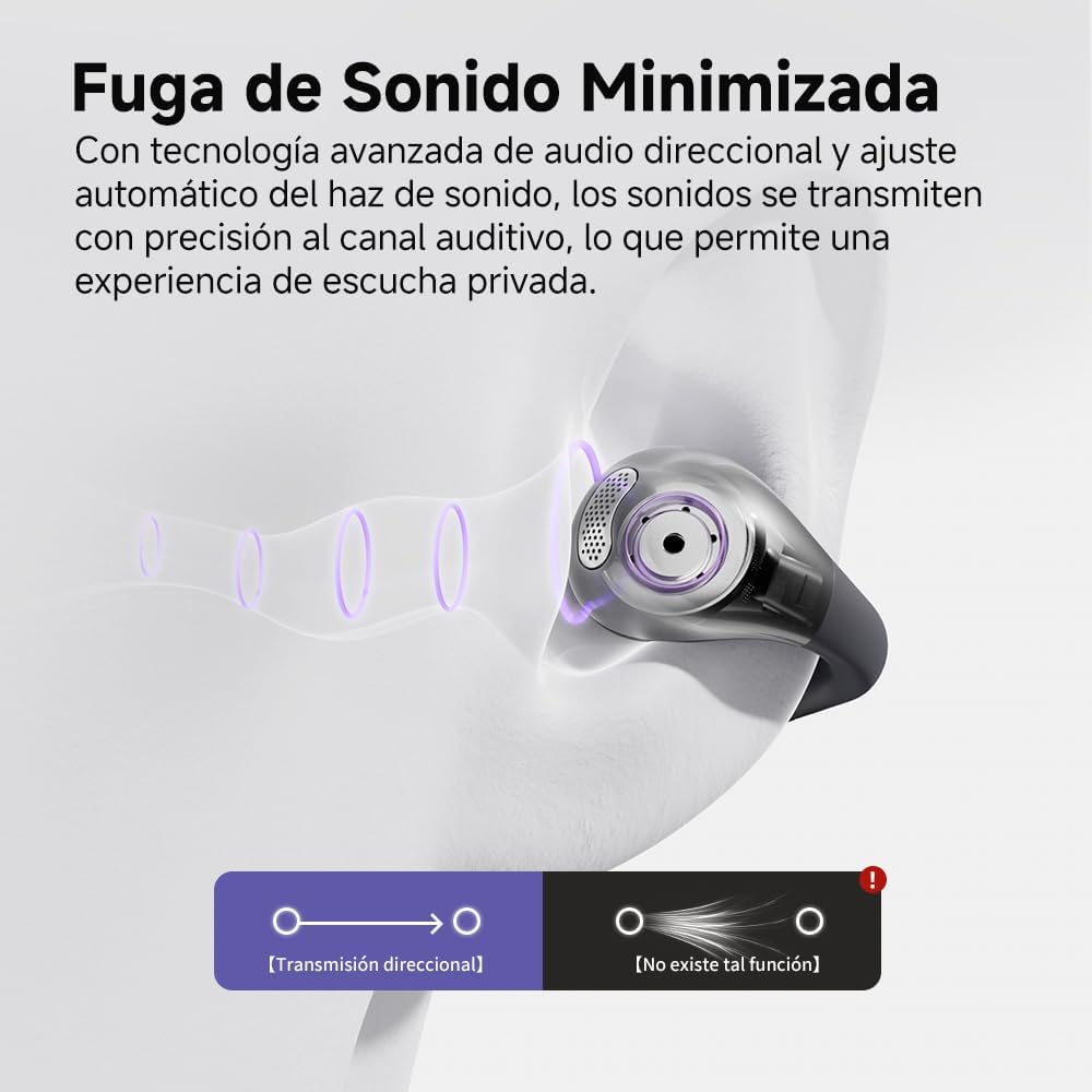 Auriculares inalámbricos QCY Crossky C30 Deportivos, con Clip para Oreja, Bluetooth 5.4, TWS, Impermeables