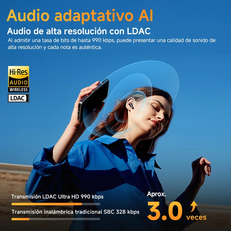 Audifonos Inalámbricos QCY HT10 Ailybuds Pro+ ANC Adaptativo, Bluetooth 5.3, Audio Hi-Res, Codec LDAC, Integrados con 6 micrófonos, Conexión Multipunto, Resistencia IPX5